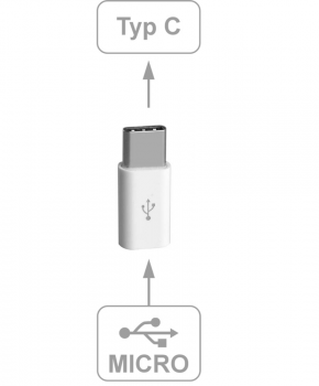 Micro USB female naar USB C male - adapter - Wit